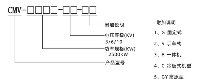 CMV-S系列手車式高壓固態(tài)軟起動(dòng)裝置(圖1) QQ截圖20240318132531.jpg